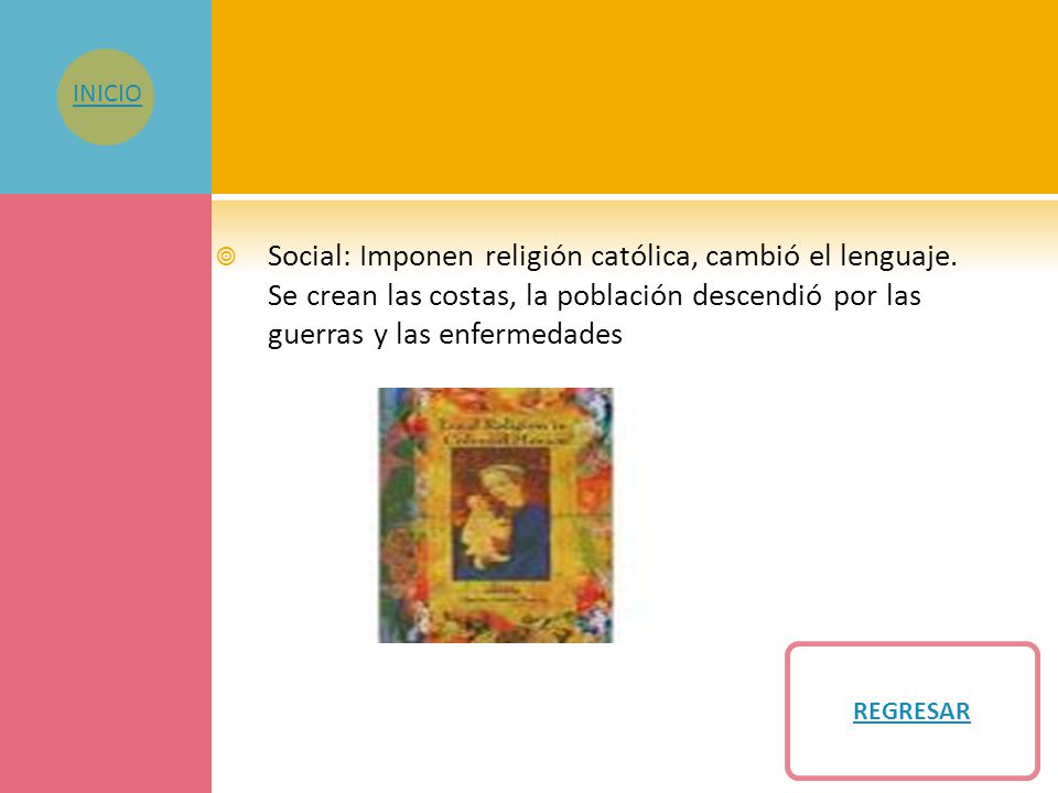 INICIO Social: Imponen religión católica, cambió el lenguaje. Se crean las costas, la población descendió por las guerras y las enfermedades.