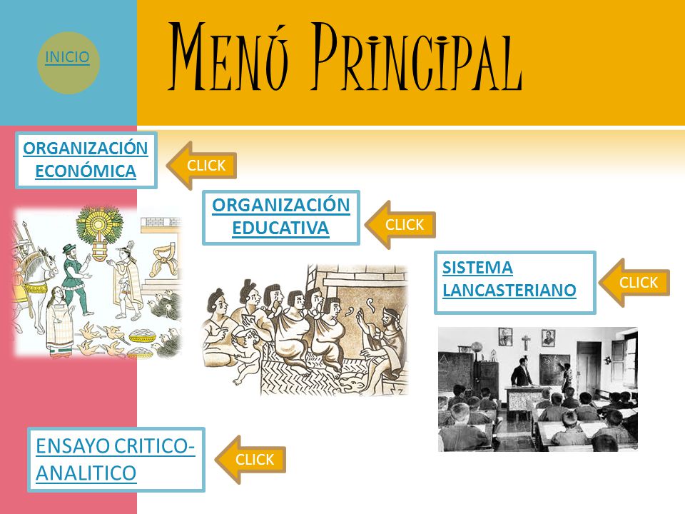 ORGANIZACIÓN ECONÓMICA ORGANIZACIÓN EDUCATIVA