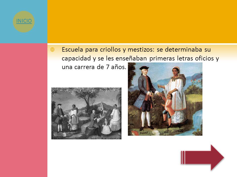 INICIO Escuela para criollos y mestizos: se determinaba su capacidad y se les enseñaban primeras letras oficios y una carrera de 7 años.