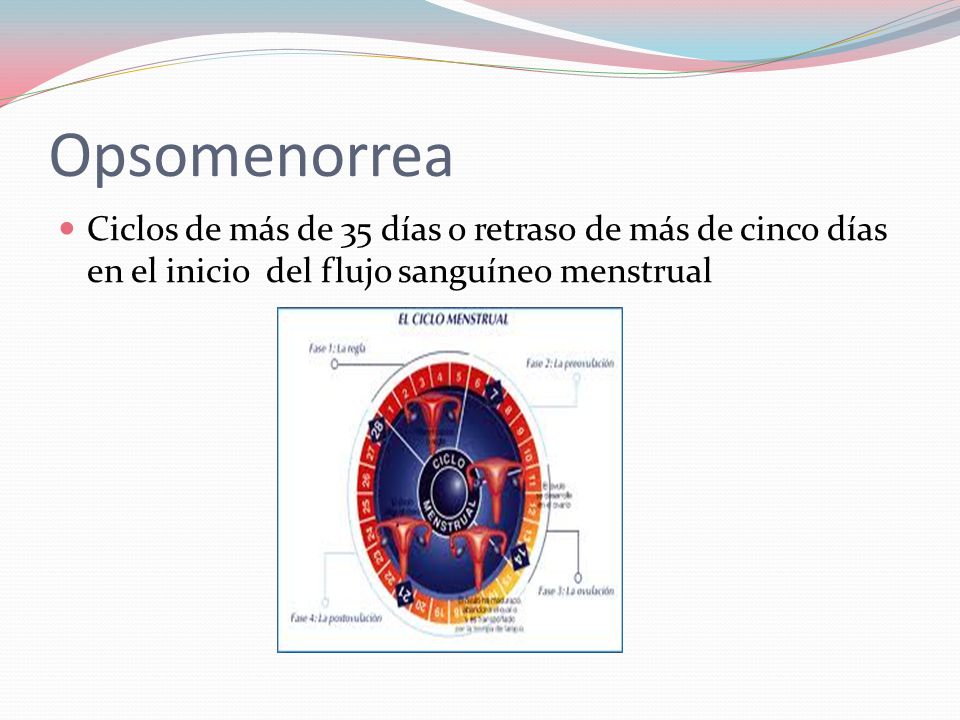 Opsomenorrea Ciclos de más de 35 días o retraso de más de cinco días en el inicio del flujo sanguíneo menstrual.