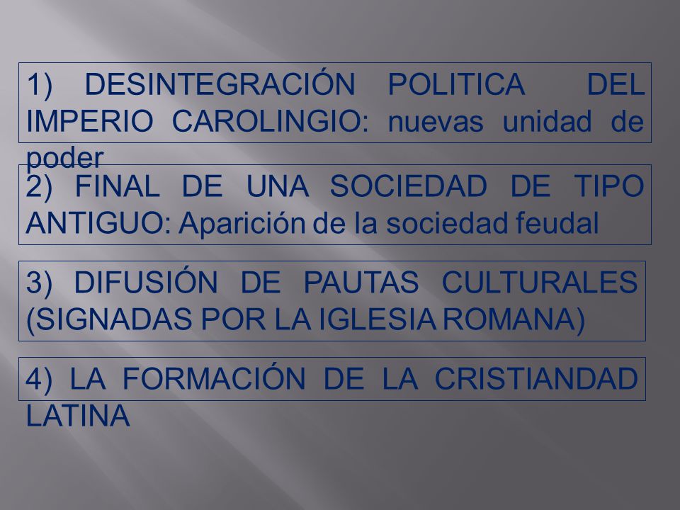 1) DESINTEGRACIÓN POLITICA DEL IMPERIO CAROLINGIO: nuevas unidad de poder