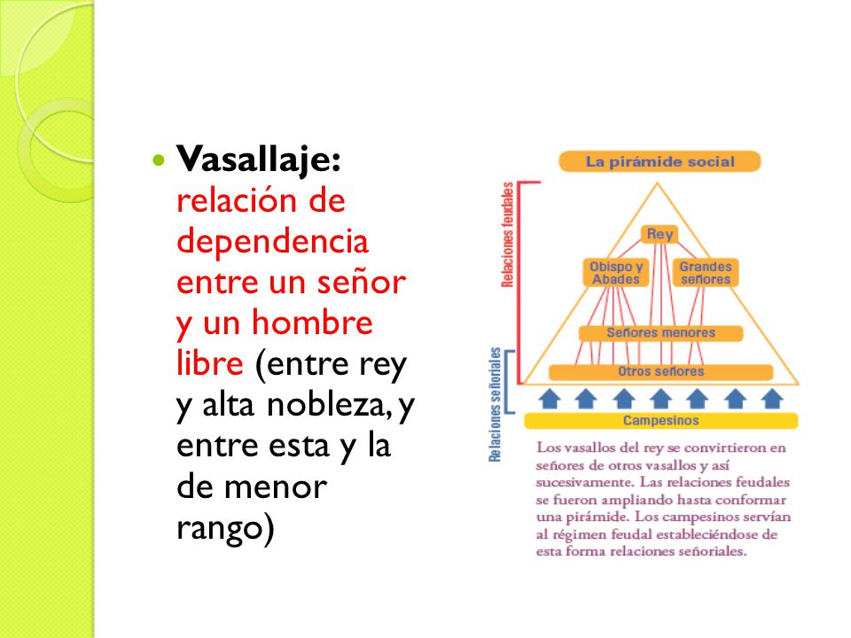 Vasallaje: relación de dependencia entre un señor y un hombre libre (entre rey y alta nobleza, y entre esta y la de menor rango)