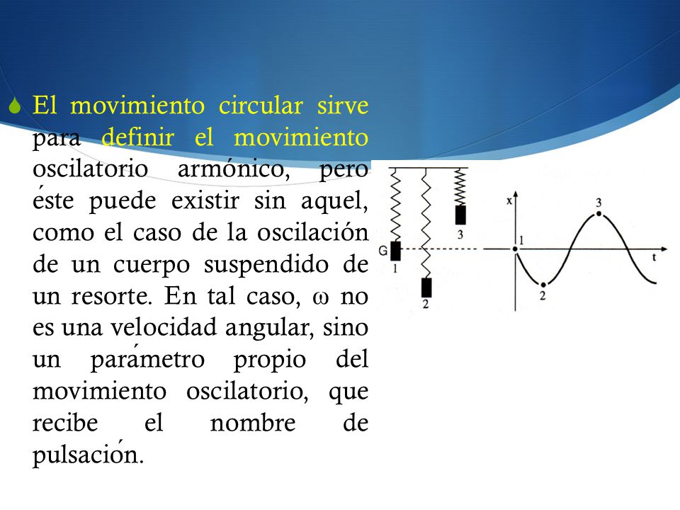 El movimiento circular sirve para definir el movimiento oscilatorio armónico, pero éste puede existir sin aquel, como el caso de la oscilación de un cuerpo suspendido de un resorte.