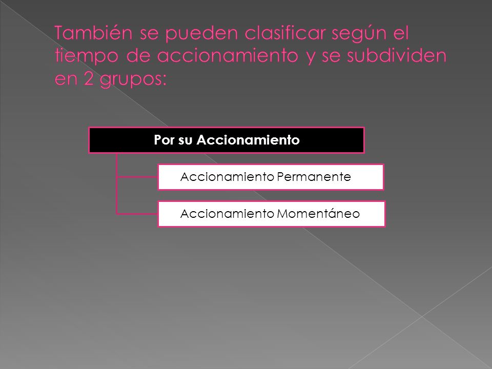 También se pueden clasificar según el tiempo de accionamiento y se subdividen en 2 grupos: