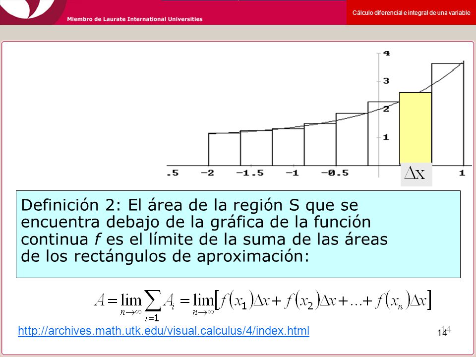 Definición 2: El área de la región S que se
