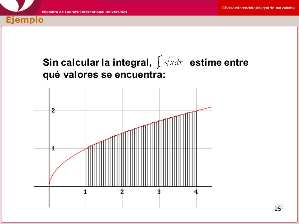 Sin calcular la integral, estime entre qué valores se encuentra: