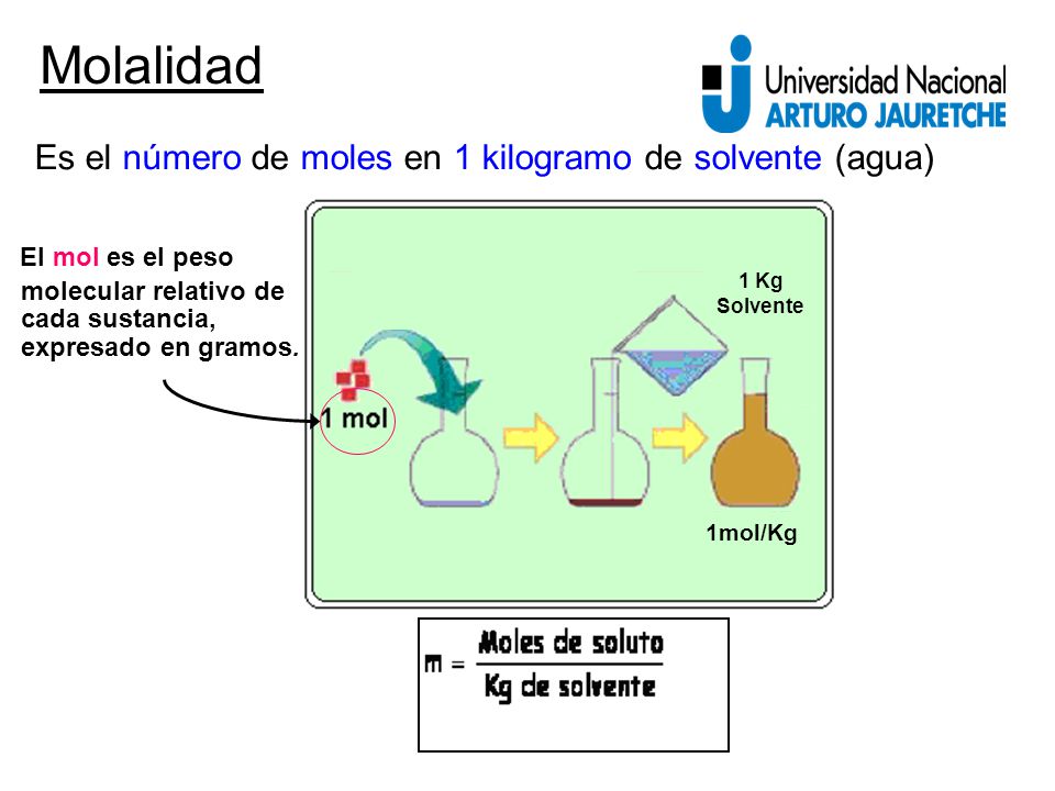 Es el número de moles en 1 kilogramo de solvente (agua)