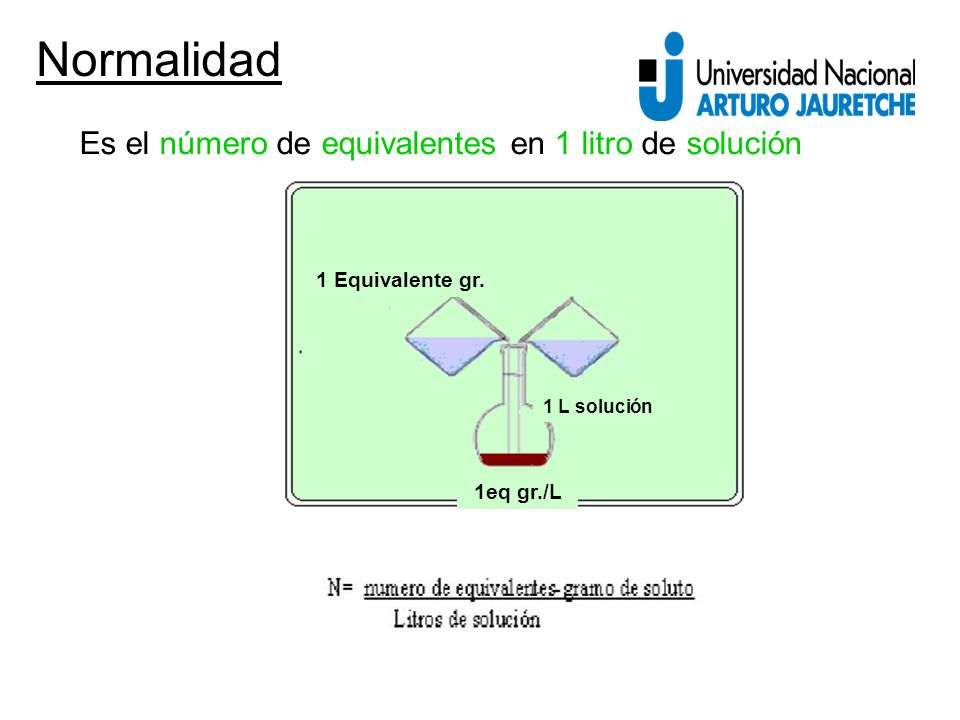 Es el número de equivalentes en 1 litro de solución