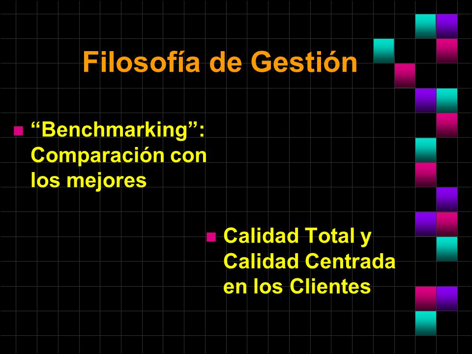 Filosofía de Gestión Benchmarking : Comparación con los mejores
