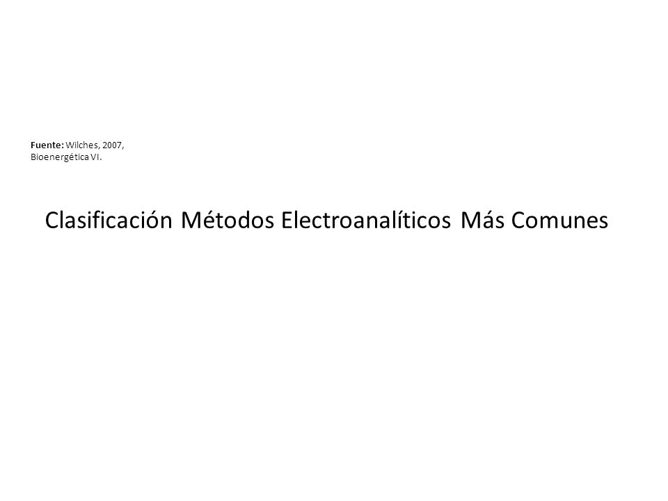 Clasificación Métodos Electroanalíticos Más Comunes