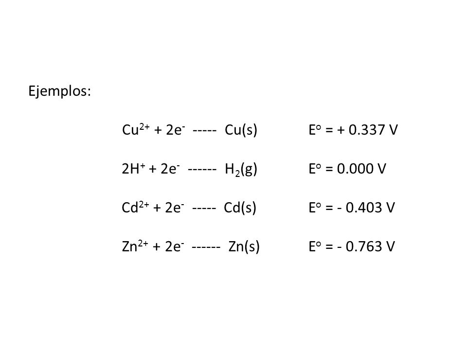 Ejemplos: Cu2+ + 2e Cu(s) Eo = V. 2H+ + 2e H2(g) Eo = V. Cd2+ + 2e Cd(s) Eo = V.
