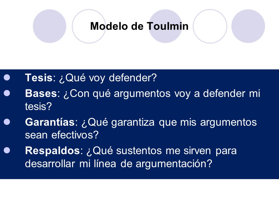 Modelo de Toulmin Tesis: ¿Qué voy defender Bases: ¿Con qué argumentos voy a defender mi tesis