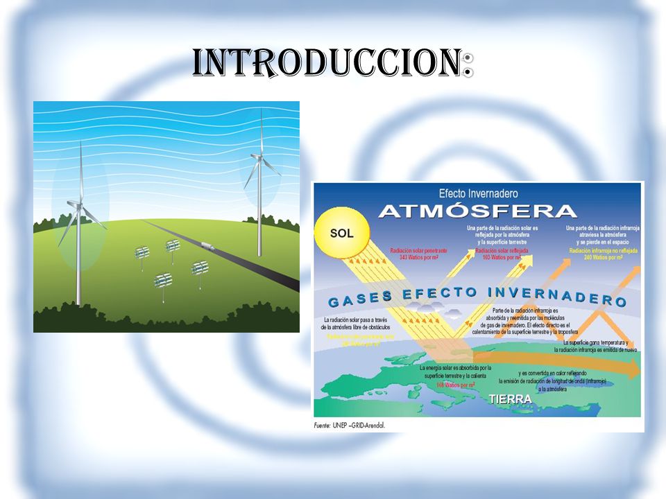 INTRODUCCION: