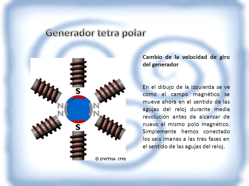 Generador tetra polar Cambio de la velocidad de giro del generador