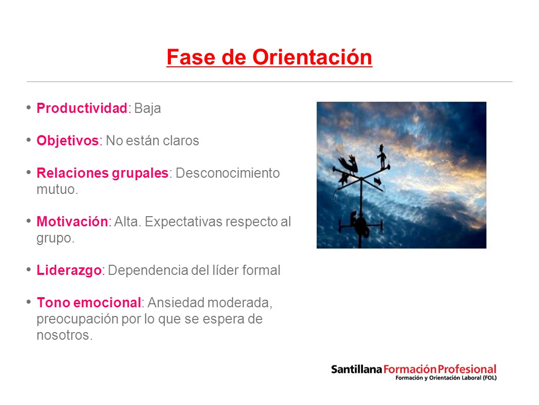Fase de Orientación Productividad: Baja Objetivos: No están claros