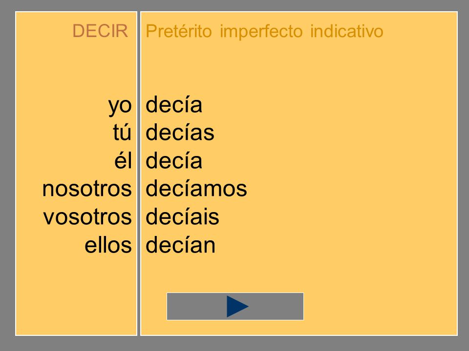 yo tú él nosotros vosotros ellos decía decías decíamos decíais decían