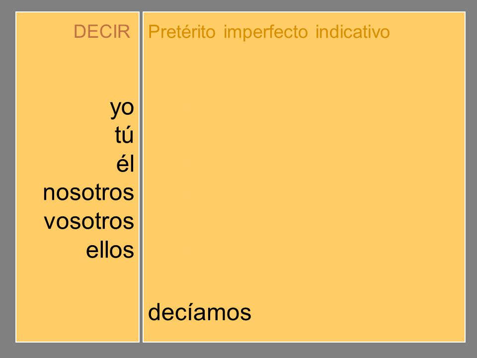 yo tú él nosotros vosotros ellos decía decías decíamos decíais decían
