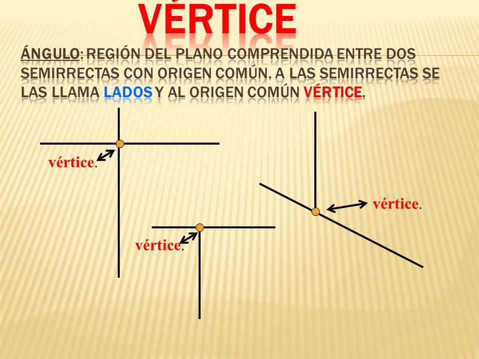 Vértice Ángulo: región del plano comprendida entre dos semirrectas con origen común. A las semirrectas se las llama lados y al origen común vértice.