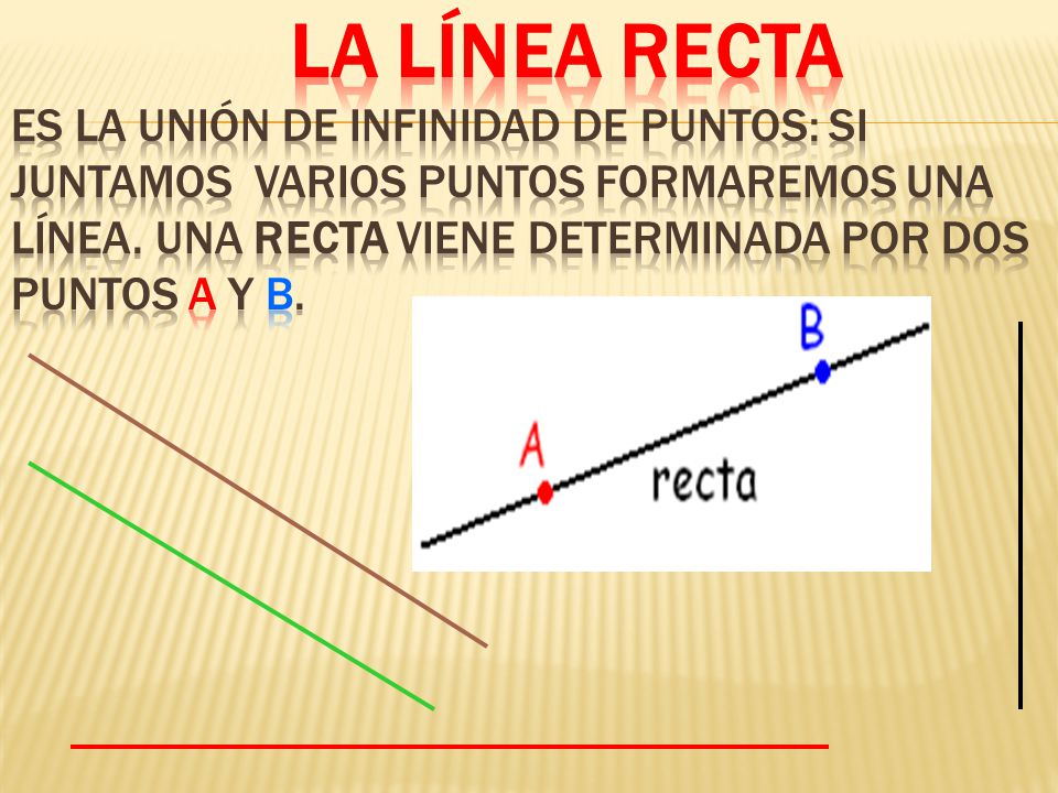 La línea recta Es la unión de infinidad de puntos: SI JUNTAMOS VARIOS PUNTOS FORMAREMOS UNA LÍNEA.