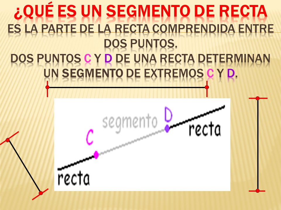 ¿ ¿Qué es un Segmento De Recta es la parte de la recta comprendida entre dos puntos.