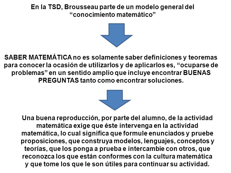 En la TSD, Brousseau parte de un modelo general del conocimiento matemático