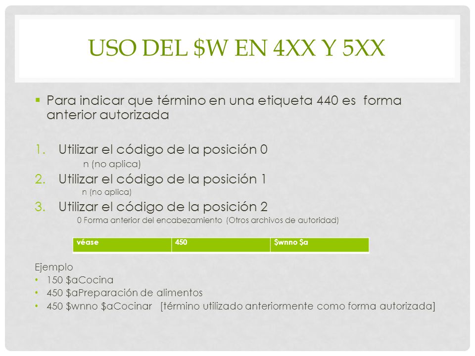 USO DEL $w EN 4XX Y 5xx Para indicar que término en una etiqueta 440 es forma anterior autorizada.