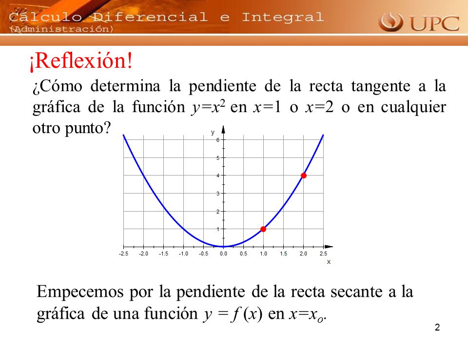 ¡Reflexión! ¿Cómo determina la pendiente de la recta tangente a la gráfica de la función y=x2 en x=1 o x=2 o en cualquier otro punto