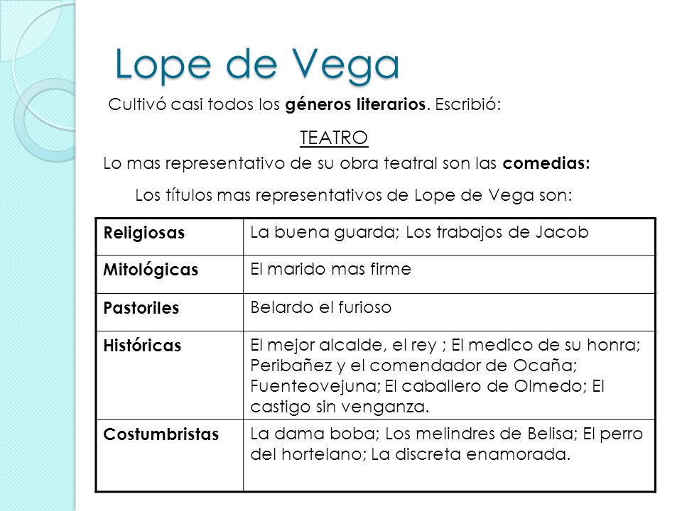 Lope de Vega Cultivó casi todos los géneros literarios. Escribió: TEATRO. Lo mas representativo de su obra teatral son las comedias: