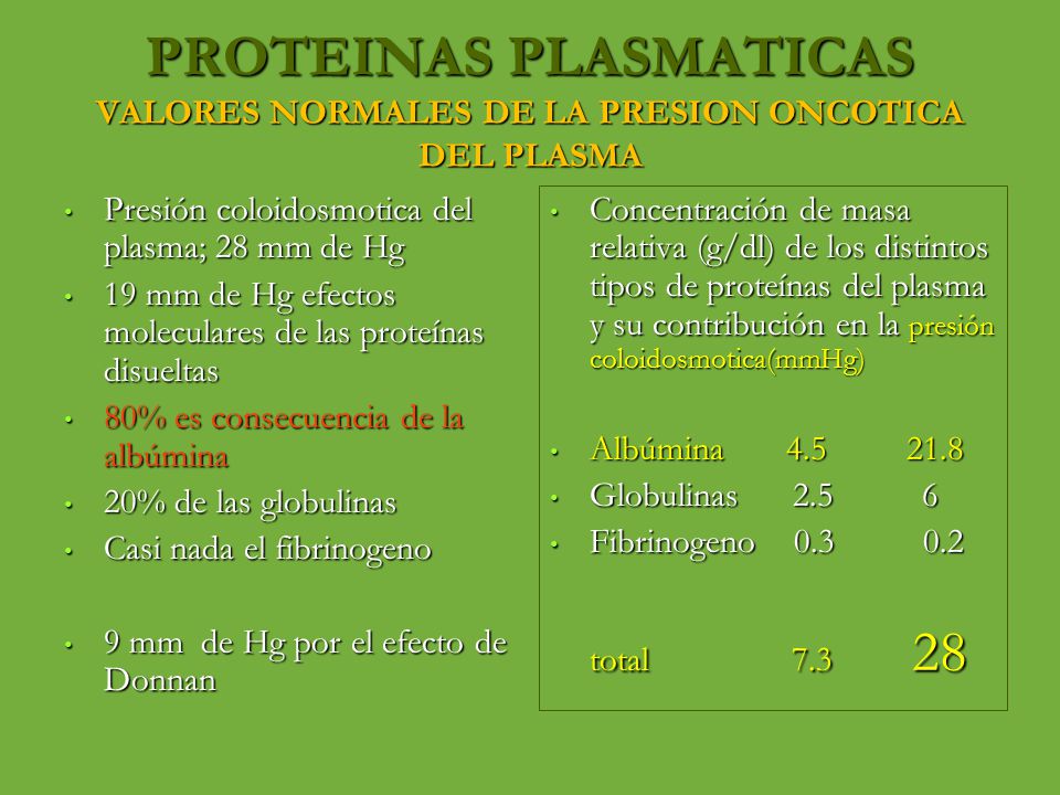 PROTEINAS PLASMATICAS VALORES NORMALES DE LA PRESION ONCOTICA DEL PLASMA