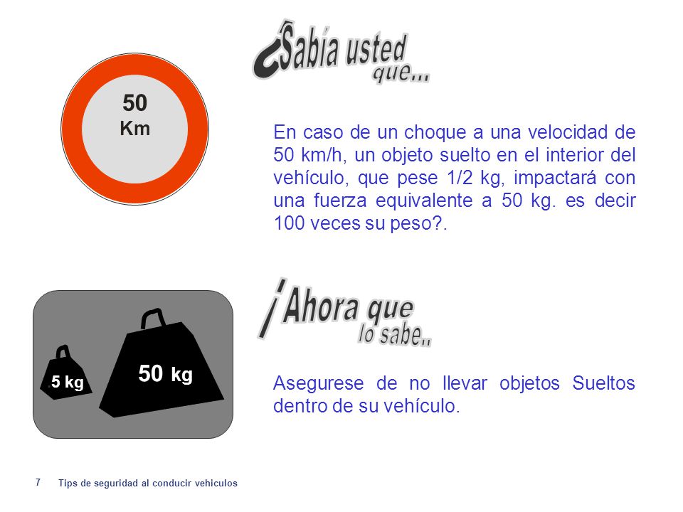 ¿ Sabía usted que... ¡ Ahora que lo sabe..