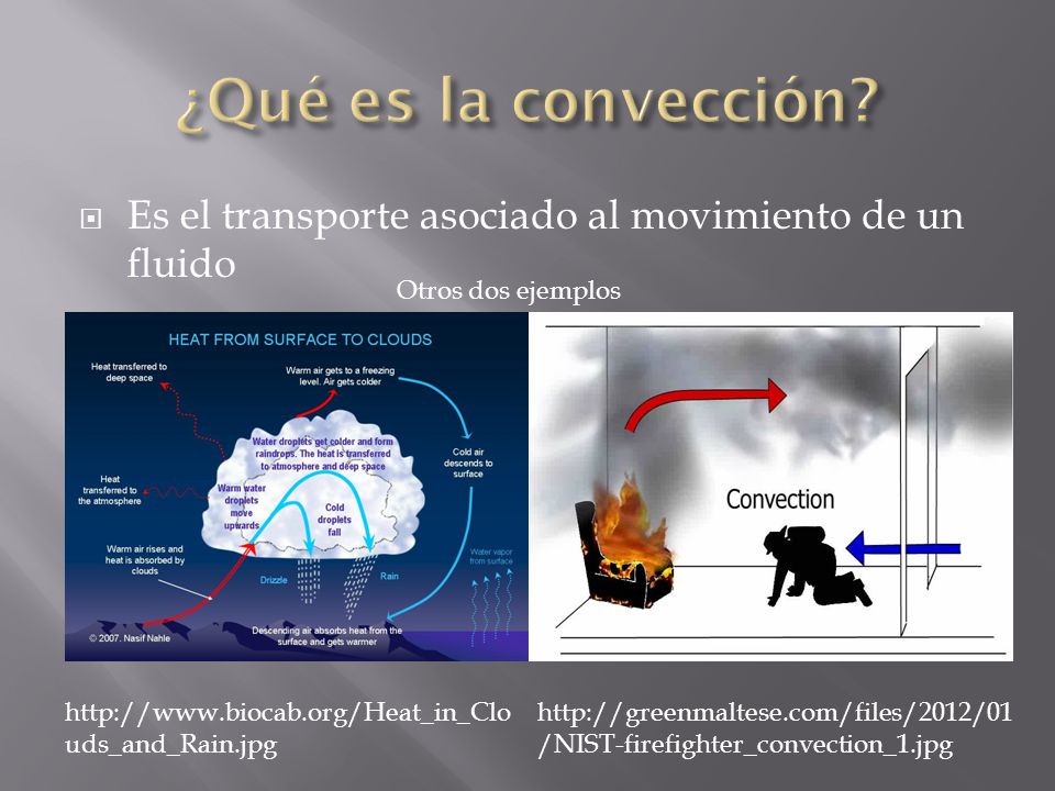¿Qué es la convección Es el transporte asociado al movimiento de un fluido. Otros dos ejemplos.