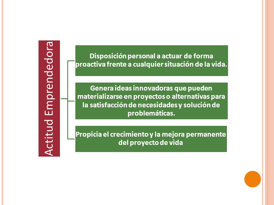 Propicia el crecimiento y la mejora permanente del proyecto de vida