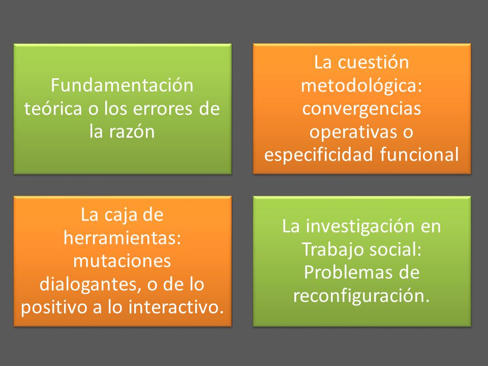 Fundamentación teórica o los errores de la razón