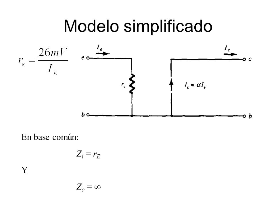 Modelo simplificado En base común: Zi = rE Y Zo = 