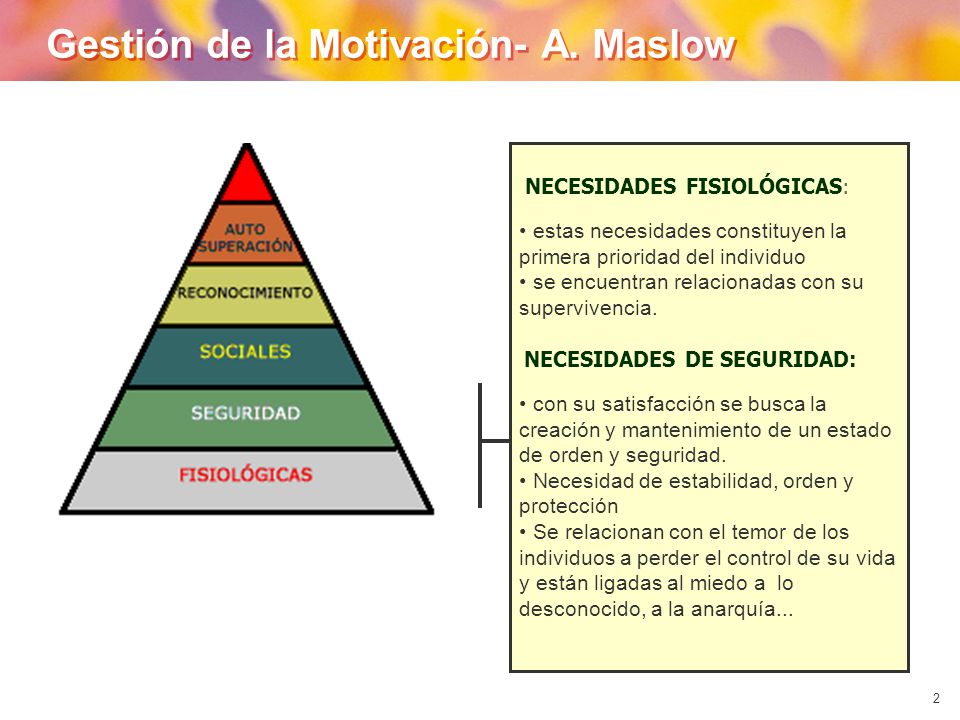 Gestión de la Motivación- A. Maslow