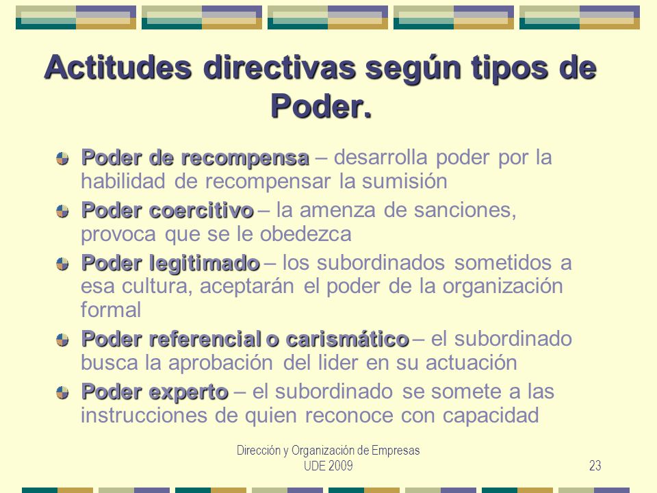 Actitudes directivas según tipos de Poder.