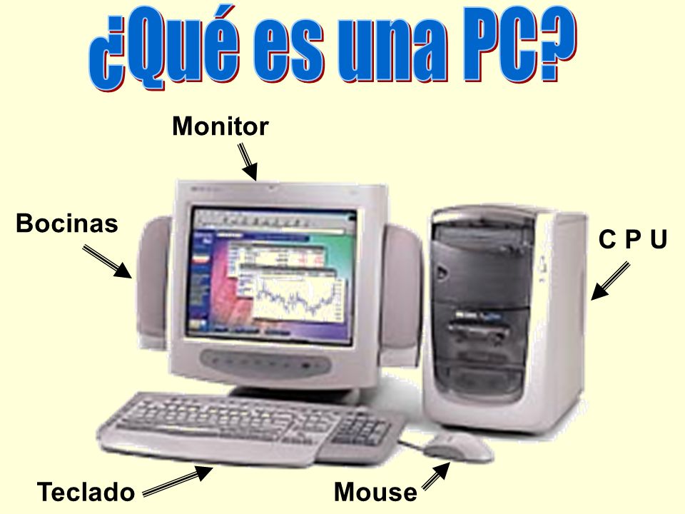 ¿Qué es una PC Monitor Bocinas C P U Teclado Mouse
