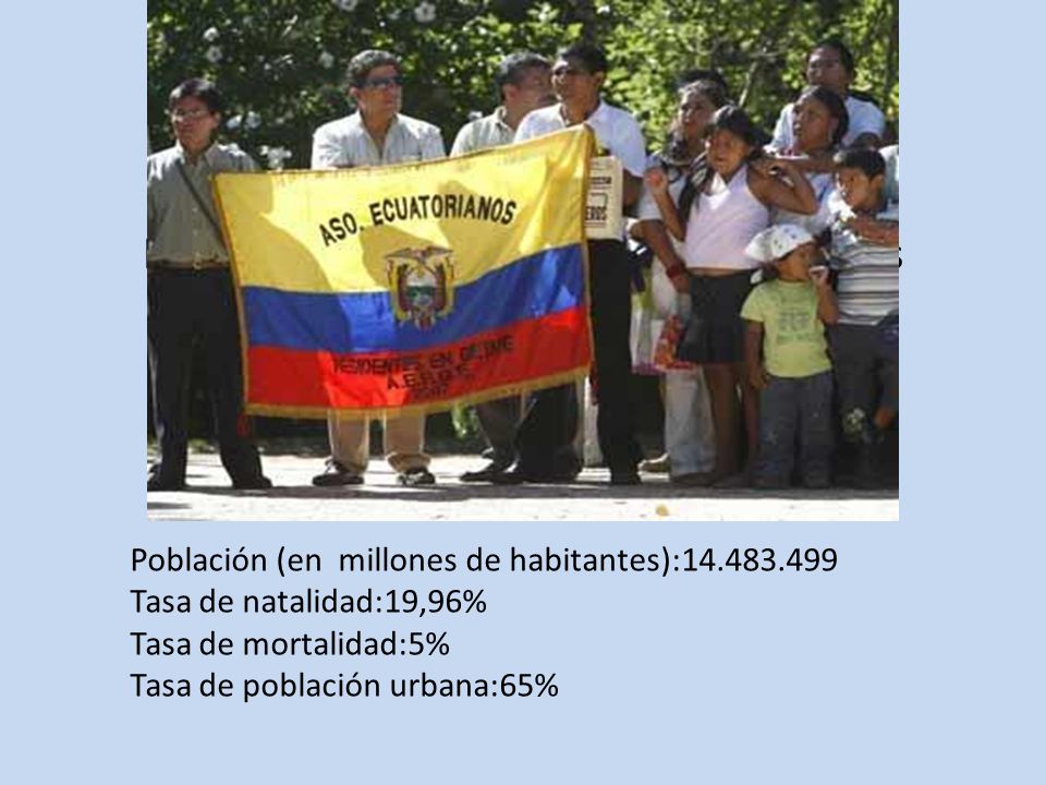Insertar una imagen característica de los habitantes del país que te corresponde.