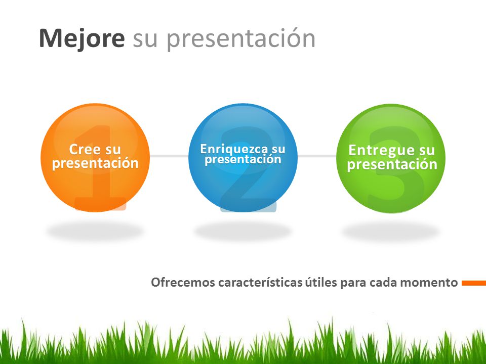 1 2 3 Mejore su presentación Entregue su presentación Cree su