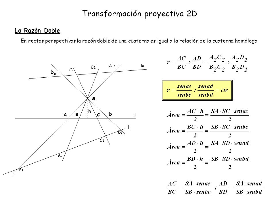 La Razón Doble En rectas perspectivas la razón doble de una cuaterna es igual a la relación de la cuaterna homóloga.