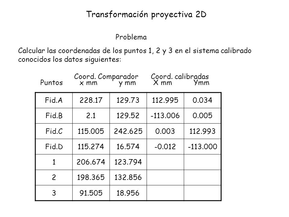 Problema Calcular las coordenadas de los puntos 1, 2 y 3 en el sistema calibrado conocidos los datos siguientes: