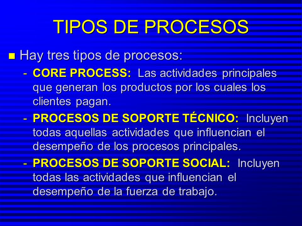TIPOS DE PROCESOS Hay tres tipos de procesos: