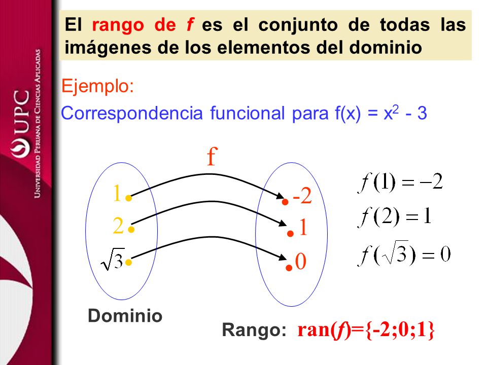 El rango de f es el conjunto de todas las imágenes de los elementos del dominio