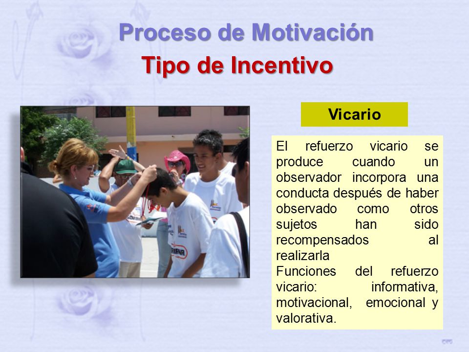Proceso de Motivación Tipo de Incentivo