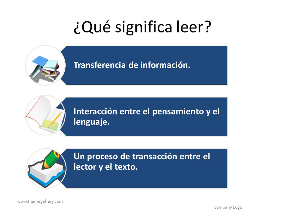 ¿Qué significa leer Interacción entre el pensamiento y el lenguaje.