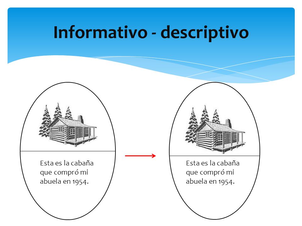 Informativo - descriptivo