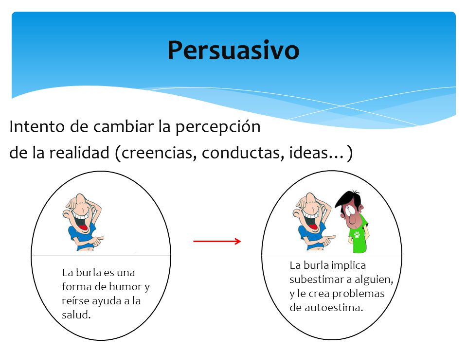 Persuasivo Intento de cambiar la percepción de la realidad (creencias, conductas, ideas…)
