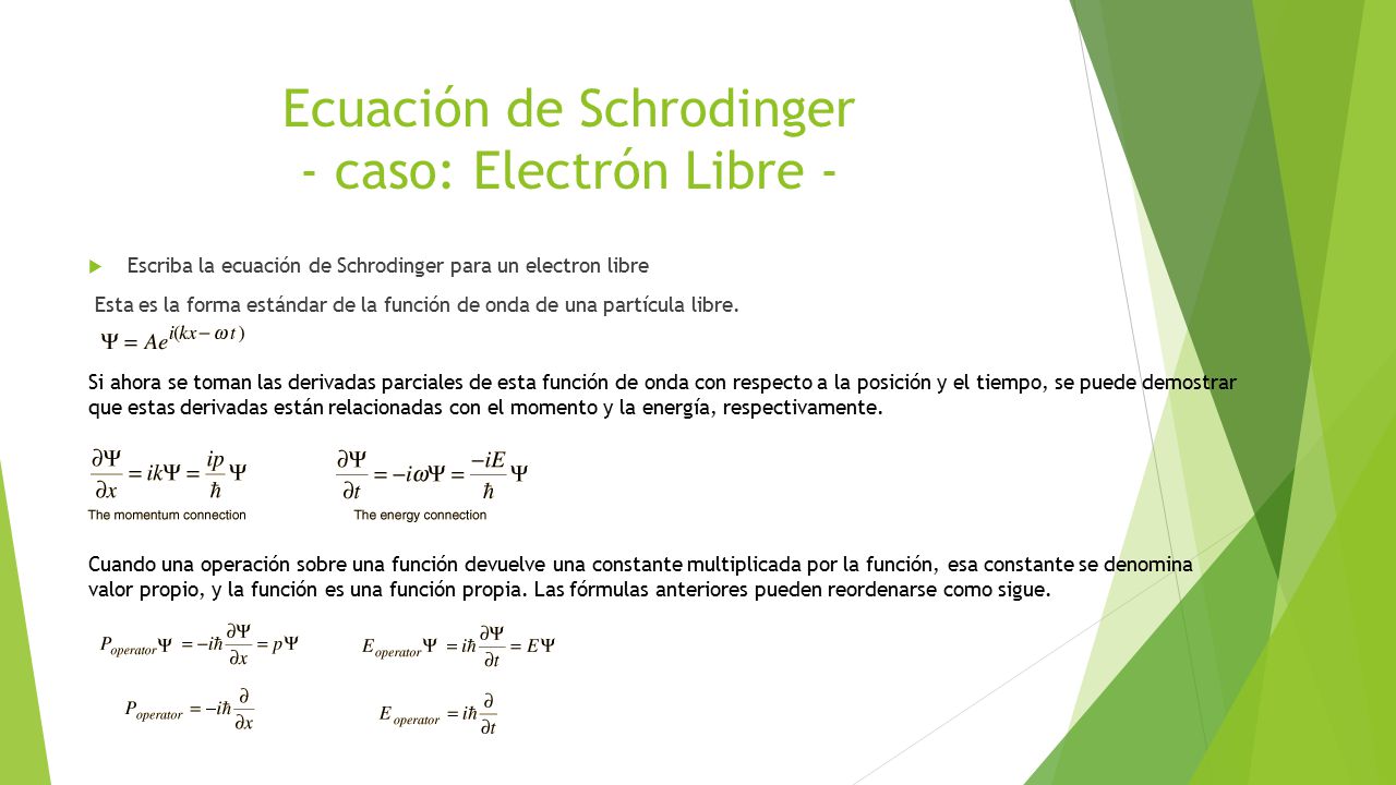 Ecuación de Schrodinger - caso: Electrón Libre -