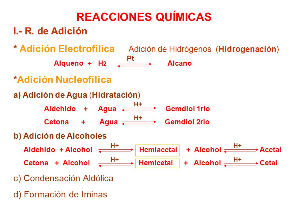 REACCIONES QUÍMICAS I.- R. de Adición