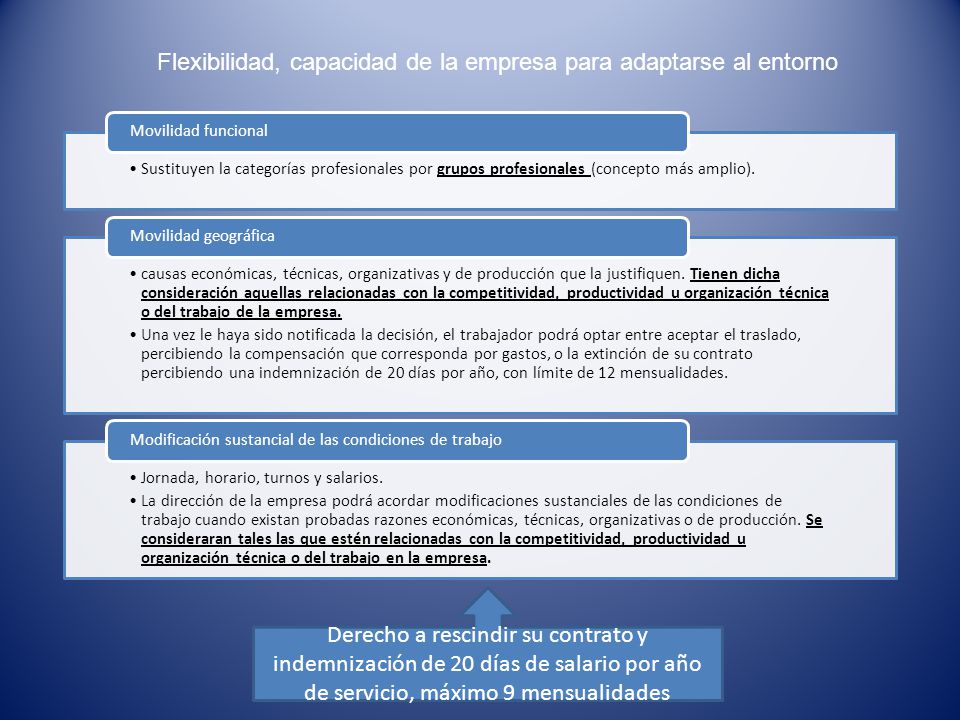 Flexibilidad, capacidad de la empresa para adaptarse al entorno